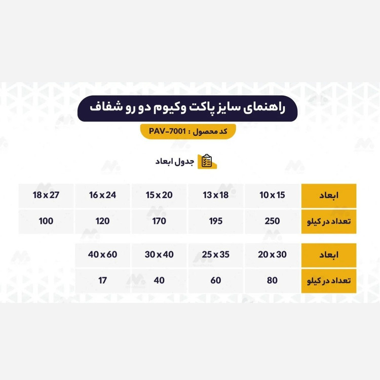 پاکت وکیوم دو رو شفاف