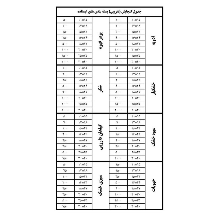 پاکت متالایز زیپ کیپ پنجره دار نقره ای