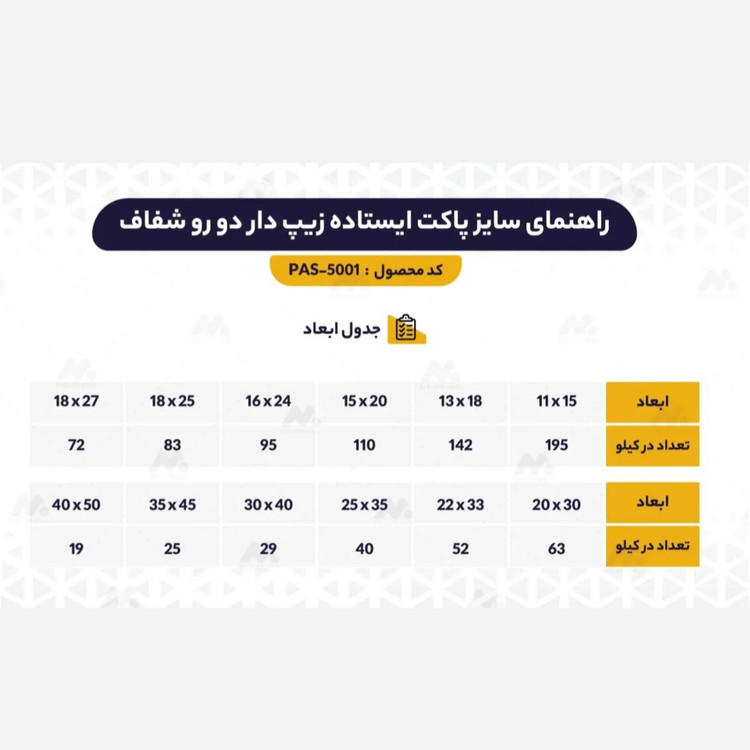 پاکت دوطرف شفاف مات و براق