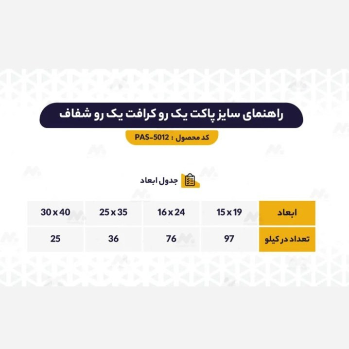پاکت یک رو کرافت یه رو شفاف