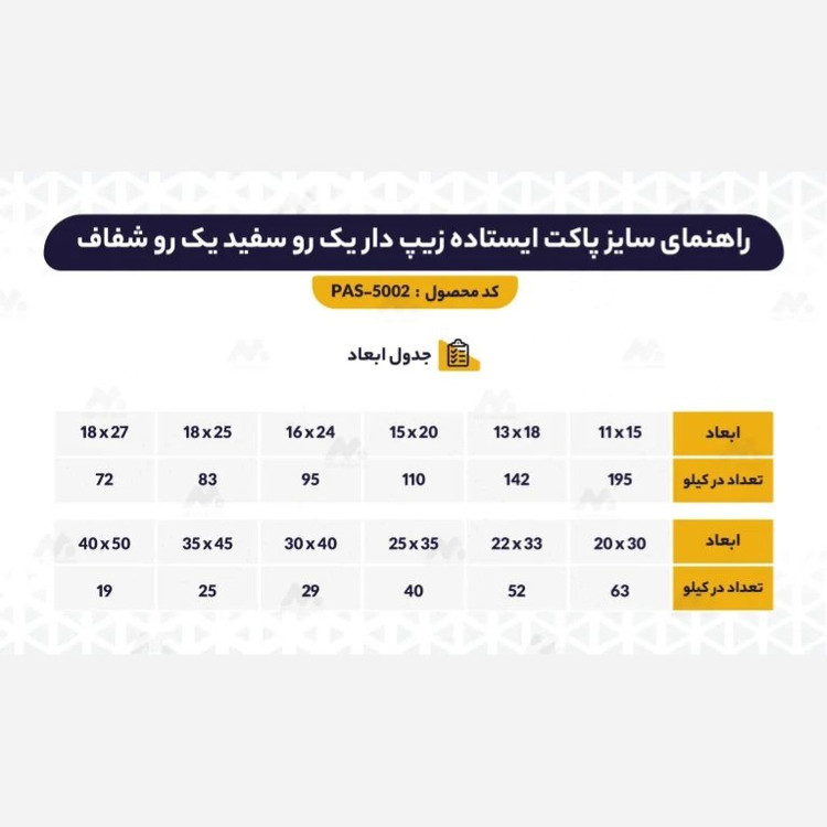 پاکت یک رو شفاف یک رو سفید