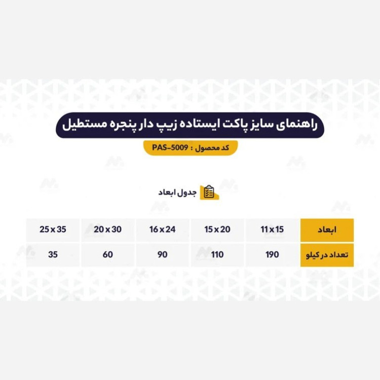 پاکت ایستاده زیپ دار پنجره مستطیل