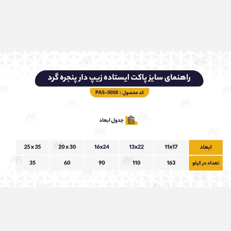 پاکت ایستاده رنگی پنجره گرد