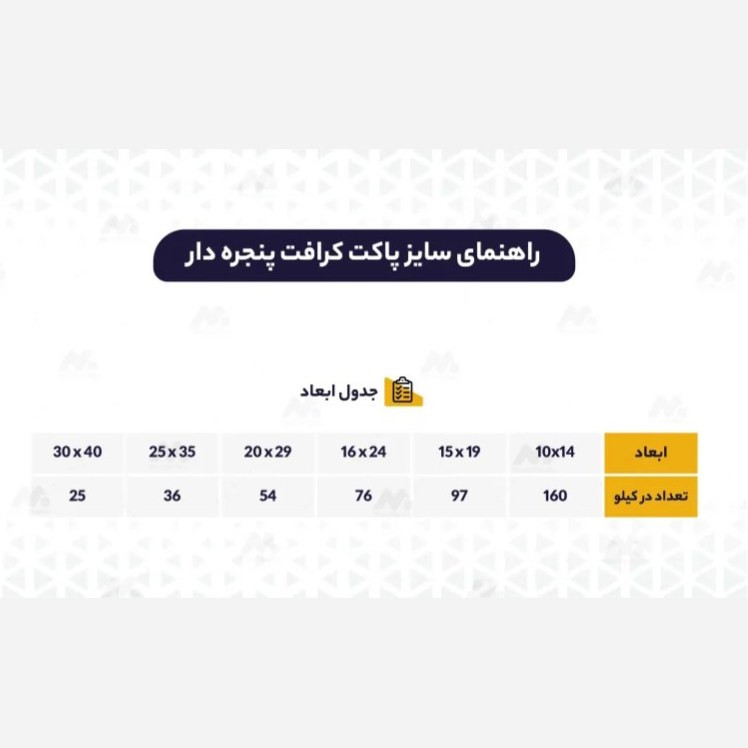 پاکت کرافت زیپ کیپ پنجره دار یک کیلو