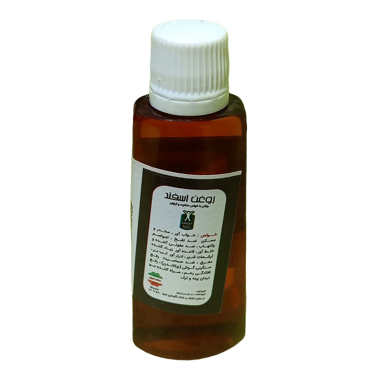 روغن اسفند 45 سی سی فدک (ضد رعشه و پریدن ناگهانی بدن)