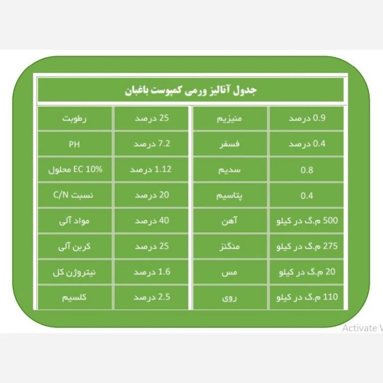 کود ورمی کمپوست باغبان 8 لیتر