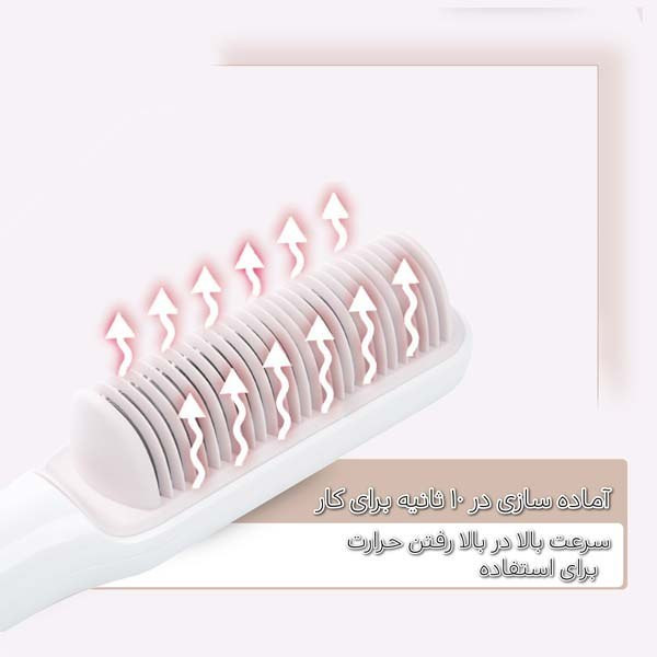 برس حرارتی و سشوار Straigh Comb - اصلی وارداتی - ارسال رایگان