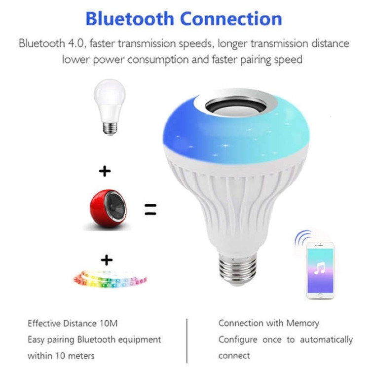 چراغ رقص نور موزیکال. هم چراغ هم اسپیکر هم رقص نور LED Music Bulb