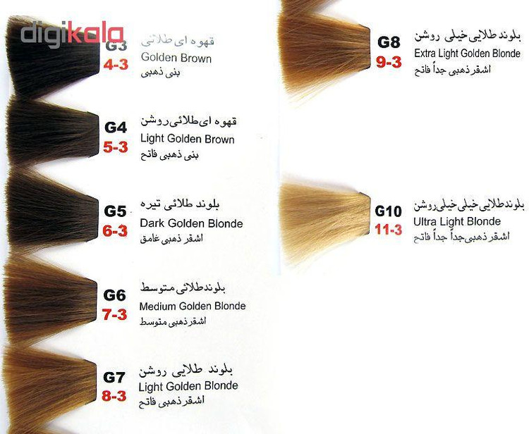 رنگ مو بیس کالر مدل کراتین شماره 4.3 حجم 125 میلی لیتر رنگ قهوه ای طلایی